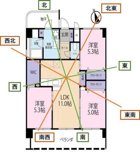 風水柱|風水的にNGな「欠け」と場合によってはOKな「張り。